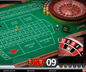 API Integration BET09